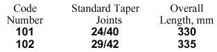 Condenser, Friedrichs, Standard Taper Joints